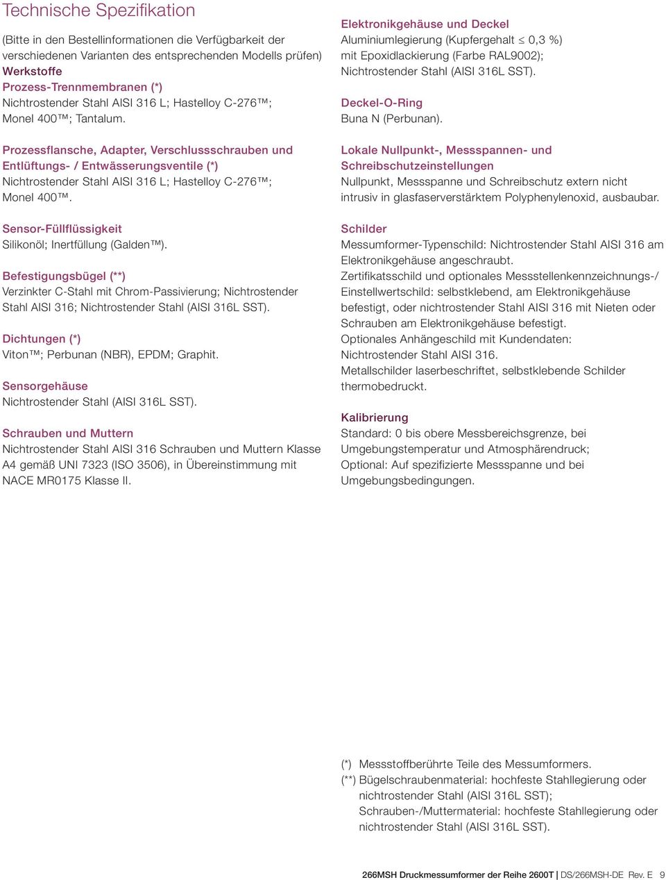 Prozessflansche, Adapter, Verschlussschrauben und Entlüftungs- / Entwässerungsventile (*) Nichtrostender Stahl AISI 316 L; Hastelloy C-276 ; Monel 400.