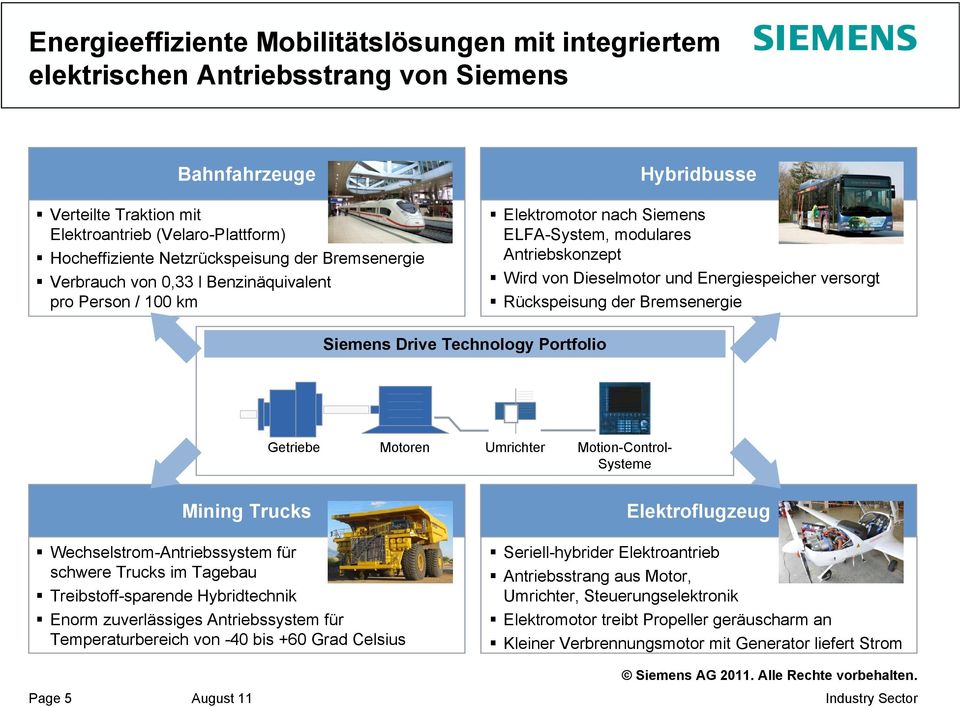 versorgt Rückspeisung der Bremsenergie Siemens Drive Technology Portfolio Getriebe Motoren Umrichter Motion-Control- Systeme Mining Trucks Elektroflugzeug Wechselstrom-Antriebssystem für schwere