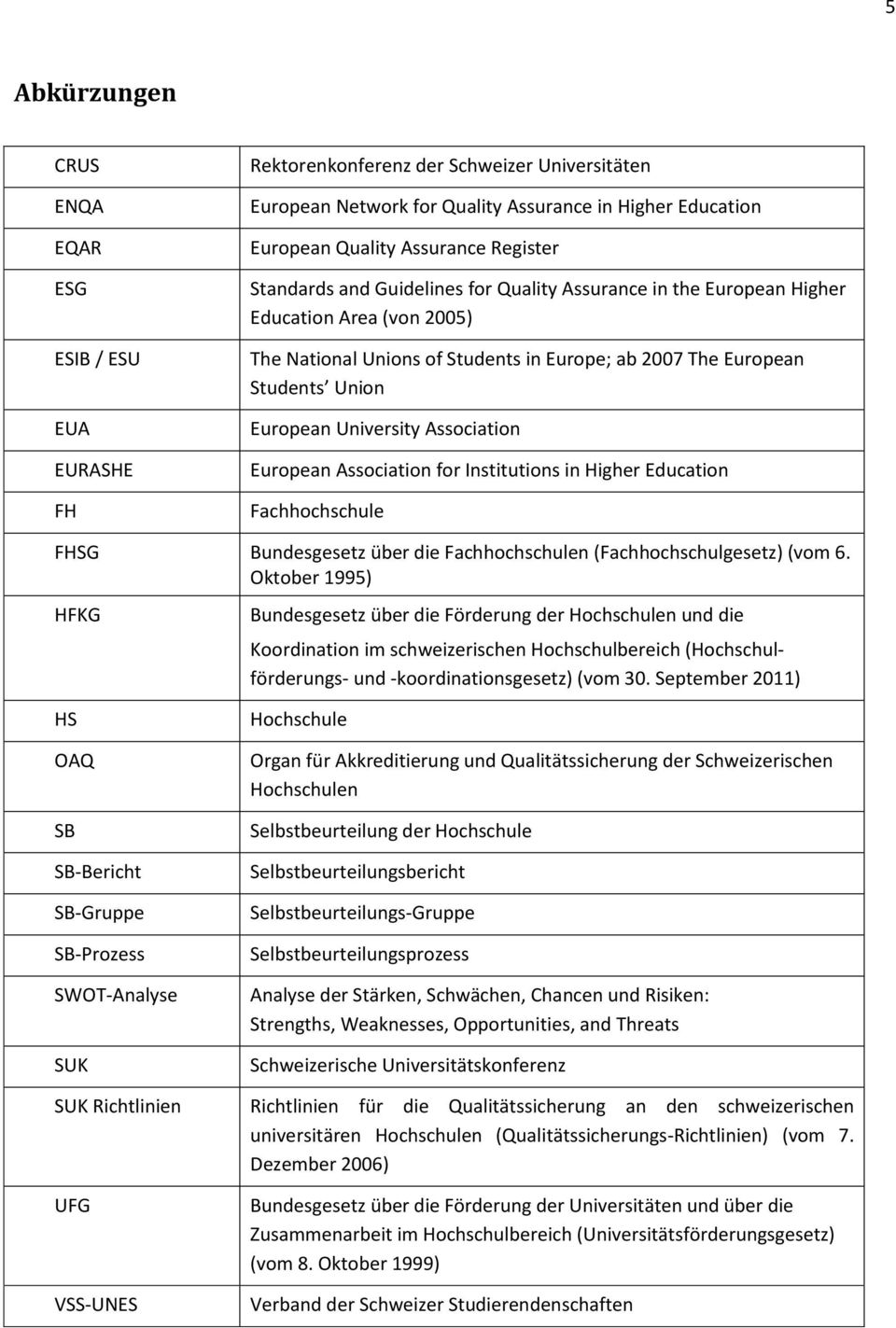 Association European Association for Institutions in Higher Education Fachhochschule FHSG Bundesgesetz über die Fachhochschulen (Fachhochschulgesetz) (vom 6.