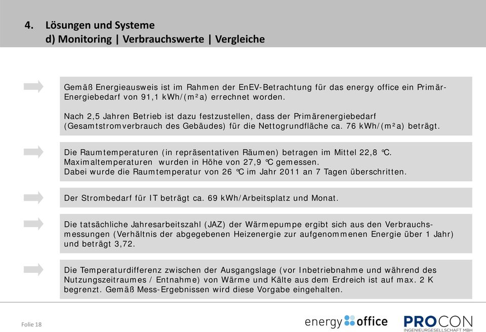 Die Raumtemperaturen (in repräsentativen Räumen) betragen im Mittel 22,8 C. Maximaltemperaturen wurden in Höhe von 27,9 C gemessen.