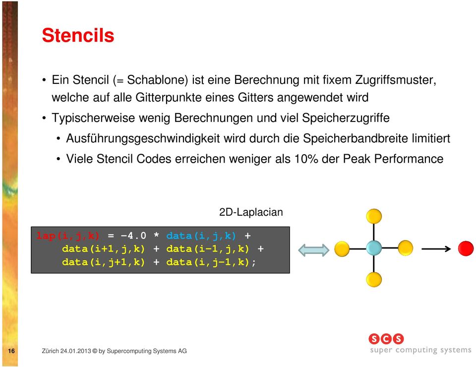 Speicherbandbreite limitiert Viele Stencil Codes erreichen weniger als 10% der Peak Performance 2D-Laplacian lap(i,j,k) = 4.