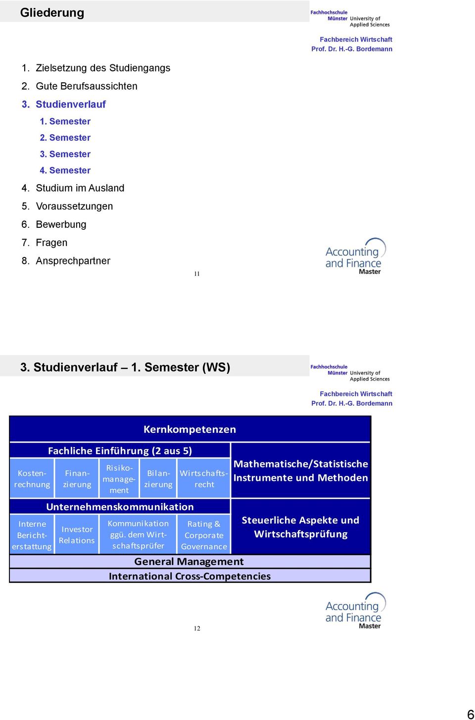 Unternehmenskommunikation Kommunikation ggü.