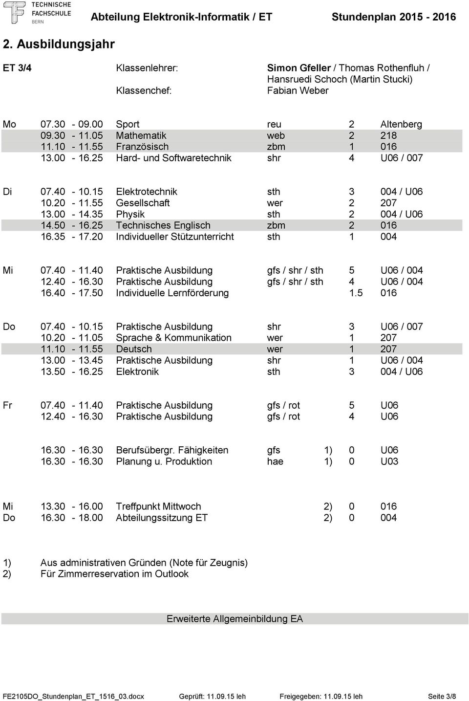 20-11.55 Gesellschaft wer 2 207 13.00-14.35 Physik sth 2 004 / U06 14.50-16.25 Technisches Englisch zbm 2 016 16.35-17.20 Individueller Stützunterricht sth 1 004 Mi 07.40-11.