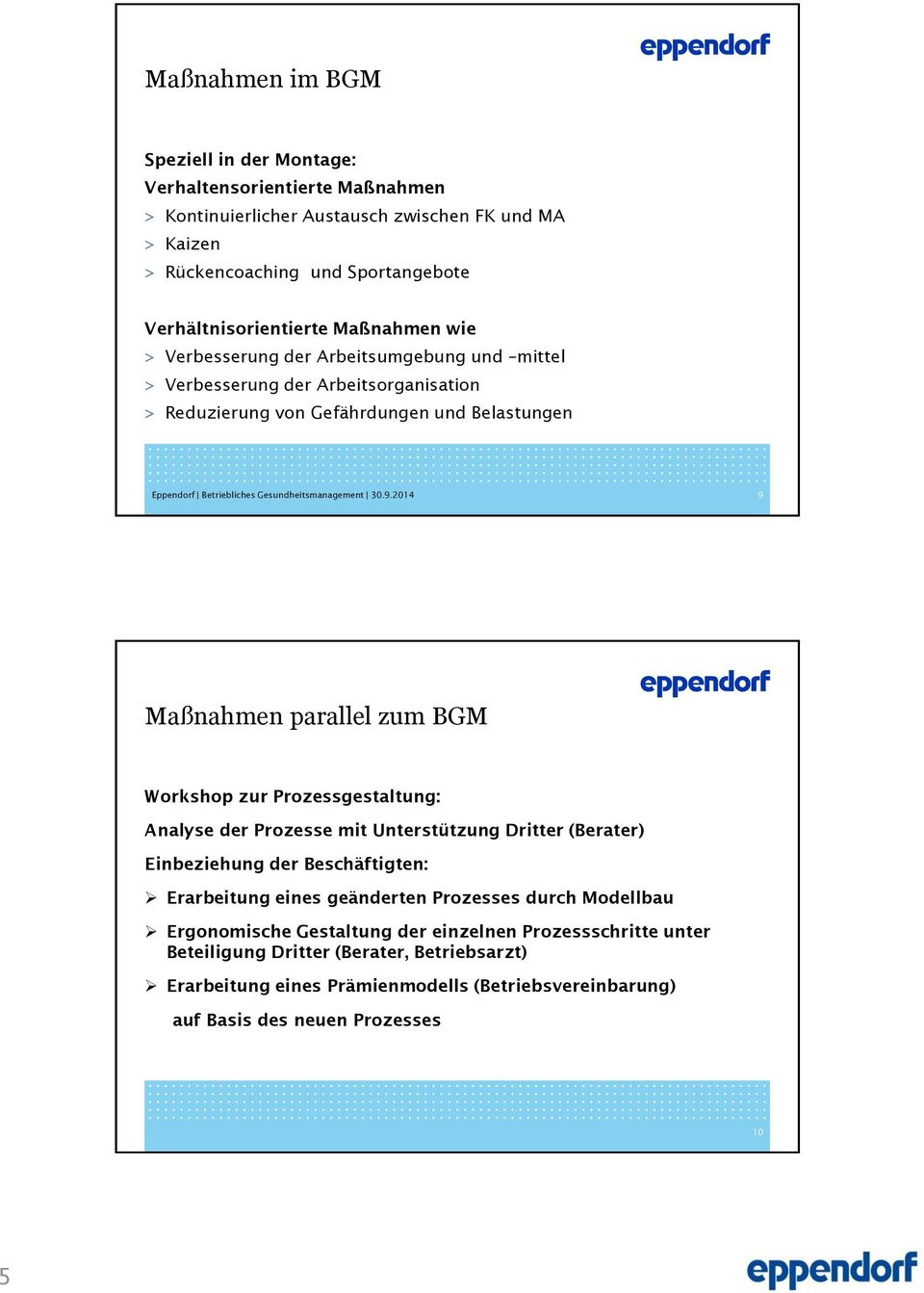 parallel zum BGM Workshop zur Prozessgestaltung: Analyse der Prozesse mit Unterstützung Dritter (Berater) Einbeziehung der Beschäftigten: Erarbeitung eines geänderten Prozesses durch