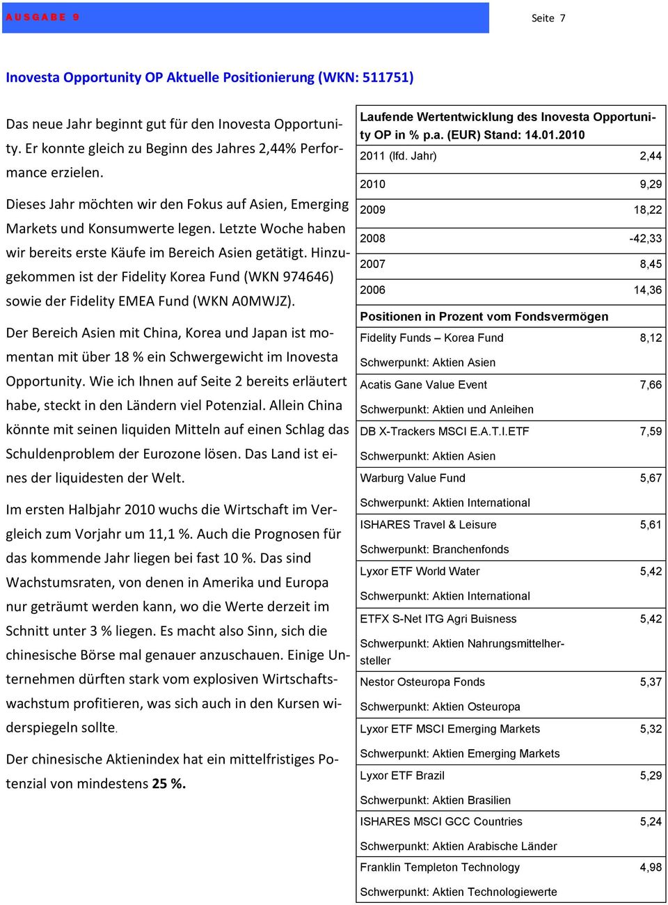 Hinzugekommen ist der Fidelity Korea Fund (WKN 974646) sowie der Fidelity EMEA Fund (WKN A0MWJZ).