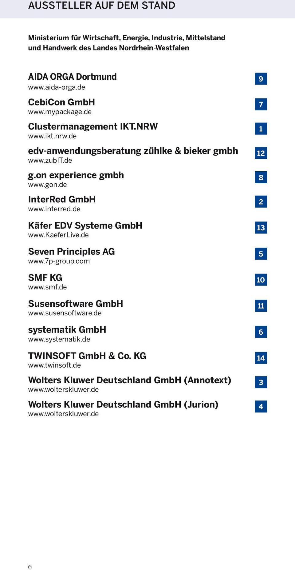 de InterRed GmbH 2 www.interred.de Käfer EDV Systeme GmbH 13 www.kaeferlive.de Seven Principles AG 5 www.7p-group.com SMF KG 10 www.smf.de Susensoftware GmbH 11 www.susensoftware.