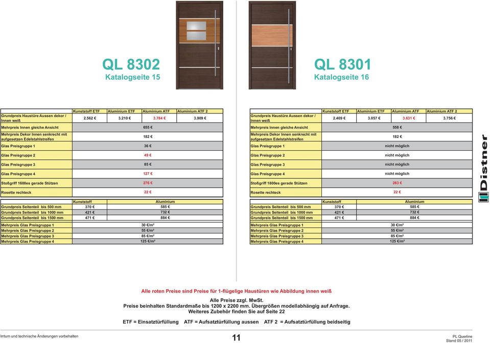 756 655 558 Stoßgriff 1600es gerade Stützen 276 Stoßgriff