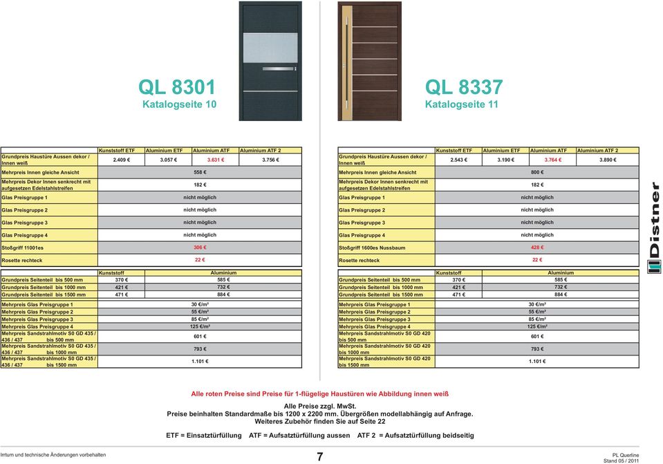 Mehrpreis Sandstrahlmotiv S0 GD 435 / 436 / 437 bis 1000 mm Mehrpreis Sandstrahlmotiv S0 GD 435 / 436 / 437 bis 1500 mm 601 793 1.