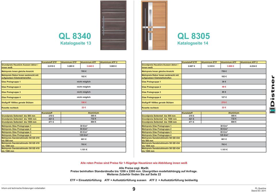 500 mm Mehrpreis Sandstrahlmotiv S0 GD 419 bis 1000 mm Mehrpreis Sandstrahlmotiv S0 GD 419 bis 1500 mm 601 793 1.