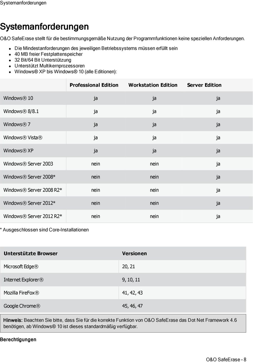 (alle Editionen): Professional Edition Workstation Edition Server Edition Windows 10 ja ja ja Windows 8/8.