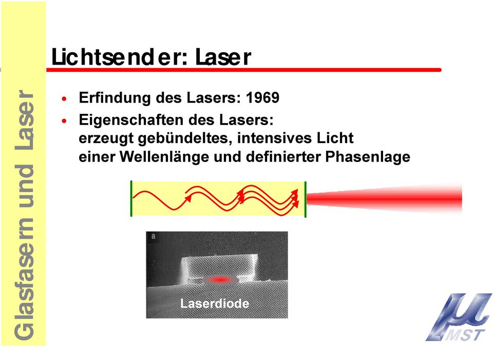 Lasers: erzeugt gebündeltes, intensives Licht
