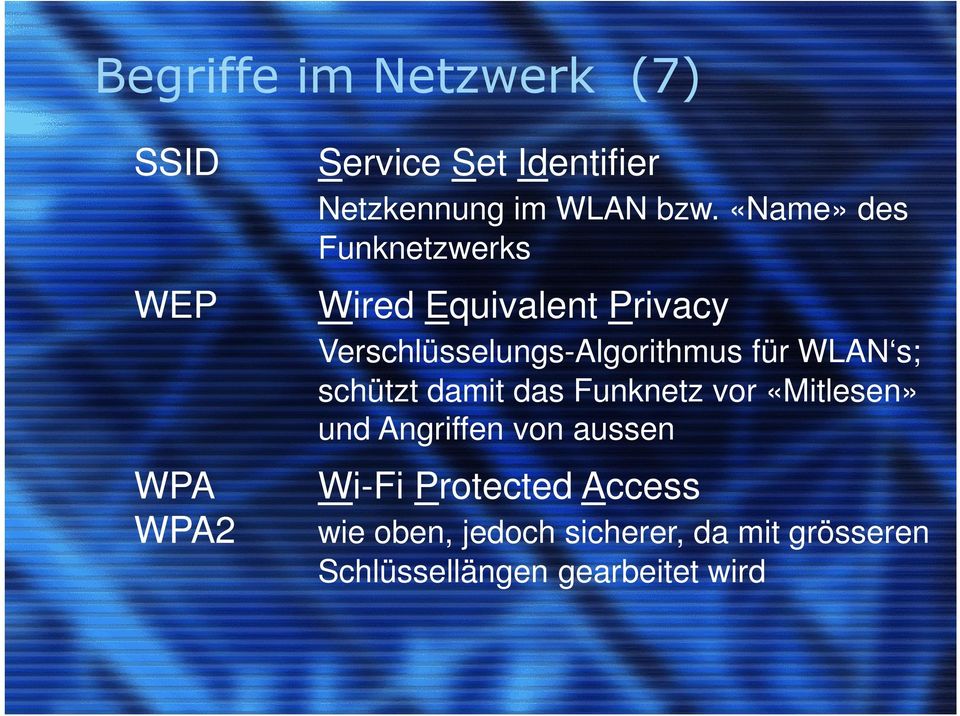 für WLAN s; schützt damit das Funknetz vor «Mitlesen» und Angriffen von aussen Wi-Fi