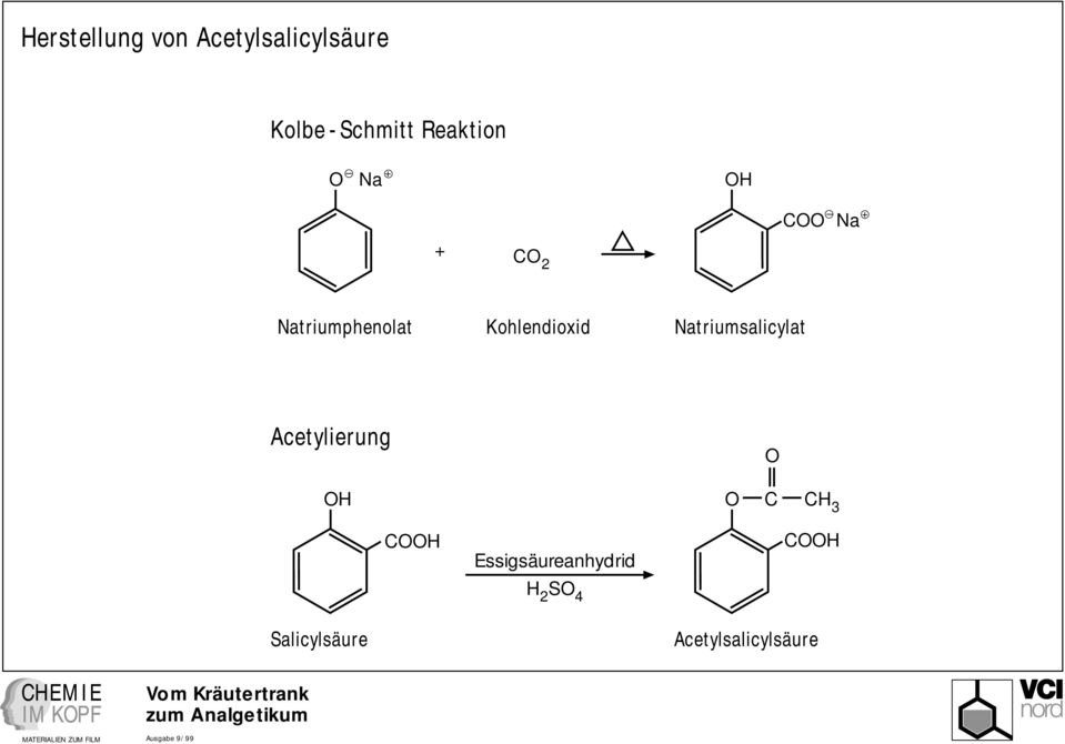 Essigsäureanhydrid H 2 S 4 H Salicylsäure Acetylsalicylsäure HEMIE