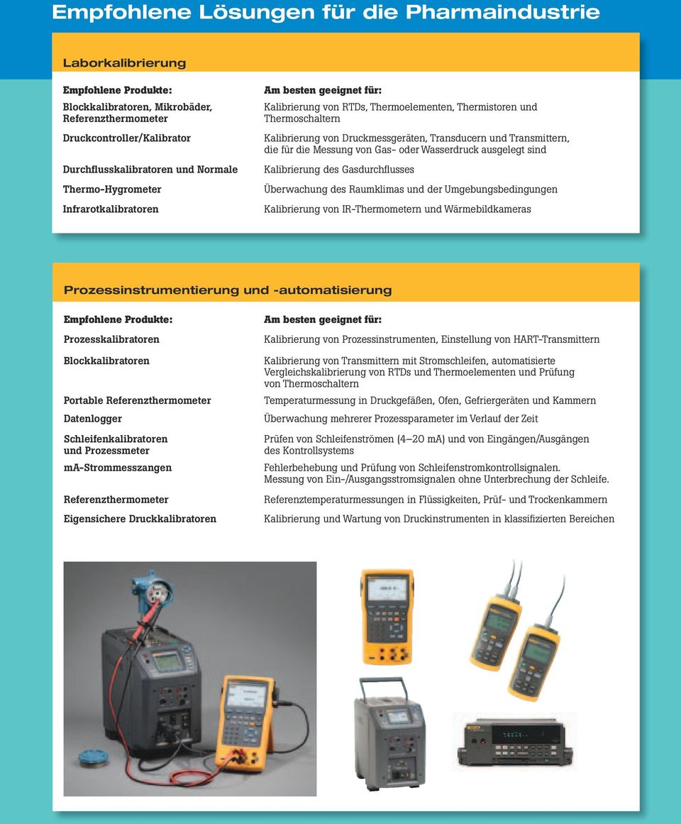 Transmittern, die für die Messung von Gas- oder Wasserdruck ausgelegt sind Kalibrierung des Gasdurchflusses Überwachung des Raumklimas und der Umgebungsbedingungen Kalibrierung von IR-Thermometern