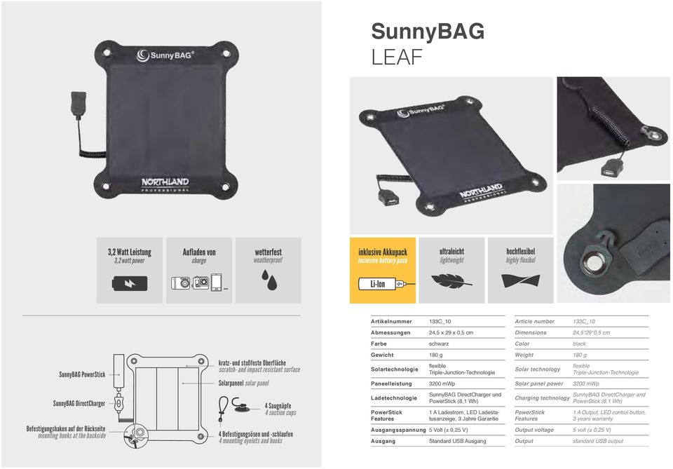 the backside 4 Saugnäpfe 4 suction cups 4 Befestigungsösen und -schlaufen 4 mounting eyelets and hooks Ladetechnologie PowerStick Features SunnyBAG DirectCharger und PowerStick (8,1 Wh) 1 A