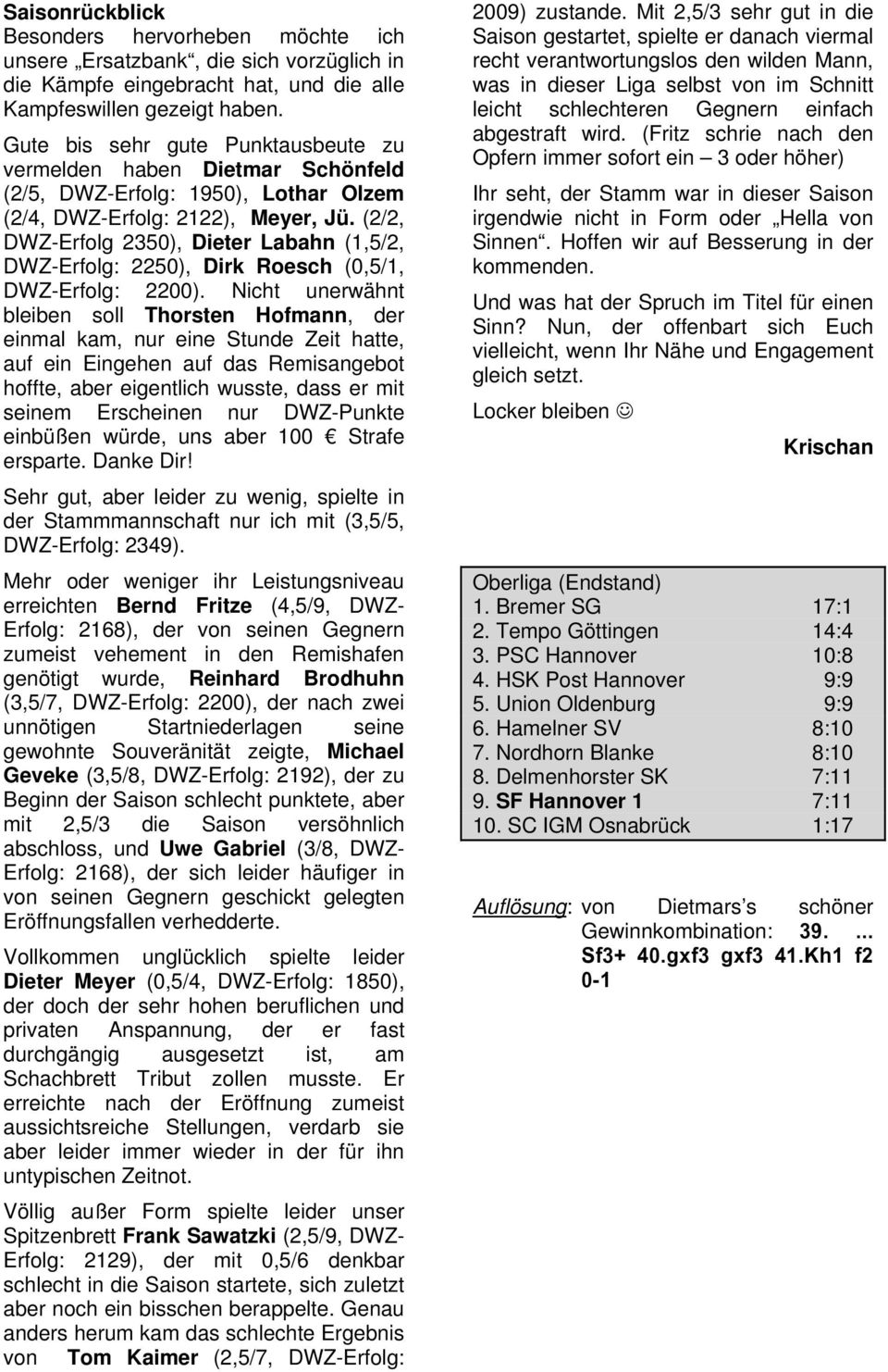 (2/2, DWZ-Erfolg 2350), Dieter Labahn (1,5/2, DWZ-Erfolg: 2250), Dirk Roesch (0,5/1, DWZ-Erfolg: 2200).
