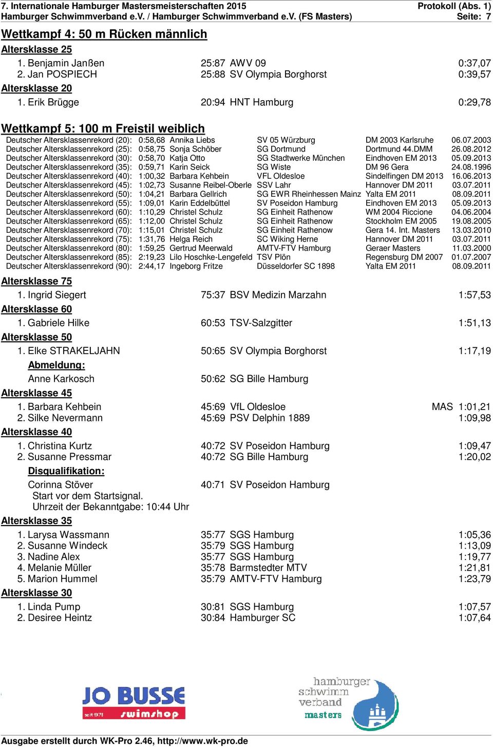 Erik Brügge 20:94 HNT Hamburg 0:29,78 Wettkampf 5: 100 m Freistil weiblich Deutscher Altersklassenrekord (20): 0:58,68 Annika Liebs SV 05 Würzburg DM 2003 Karlsruhe 06.07.