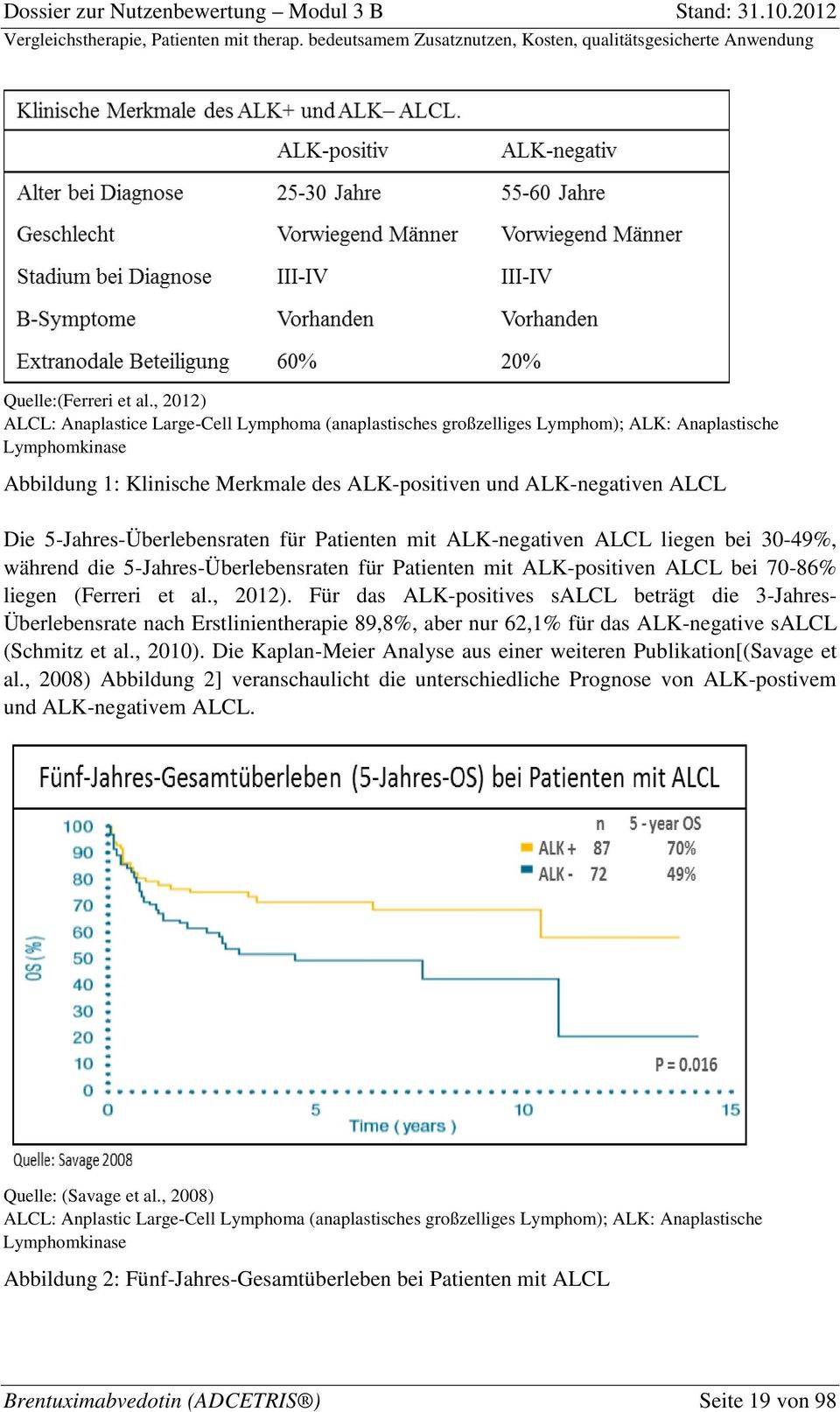 5-Jahres-Überlebensraten für Patienten mit ALK-negativen ALCL liegen bei 30-49%, während die 5-Jahres-Überlebensraten für Patienten mit ALK-positiven ALCL bei 70-86% liegen (Ferreri et al., 2012).