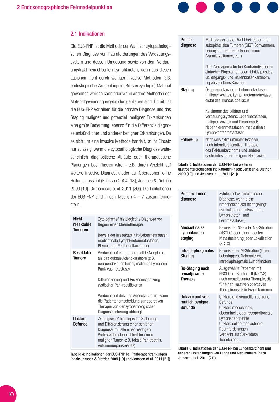 mediastinale Lymphknotenmetastasen, Pleura- und Peritonealkarzinose) Verdacht auf eine andere solide Neoplasie als das duktale Adenokarzinom (z.b.