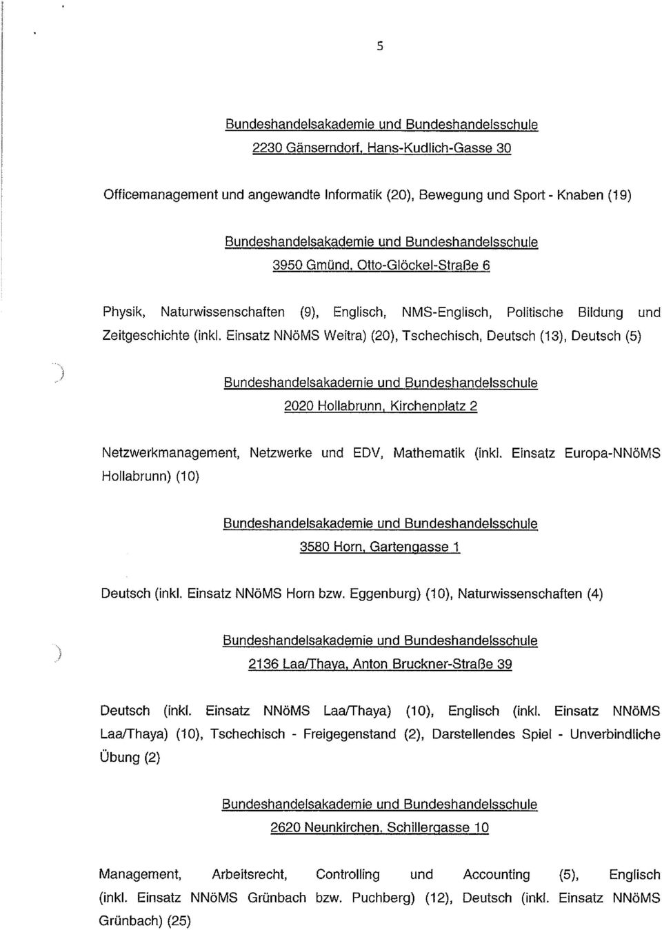 Einsatz NNöMS Weitra) (20), Tschechisch, Deutsch (13), Deutsch (5) 2020 Hollabrunn, Kirchenglatz 2 Netzwerkmanagement, Netzwerke und EDV, Mathematik (inkl.