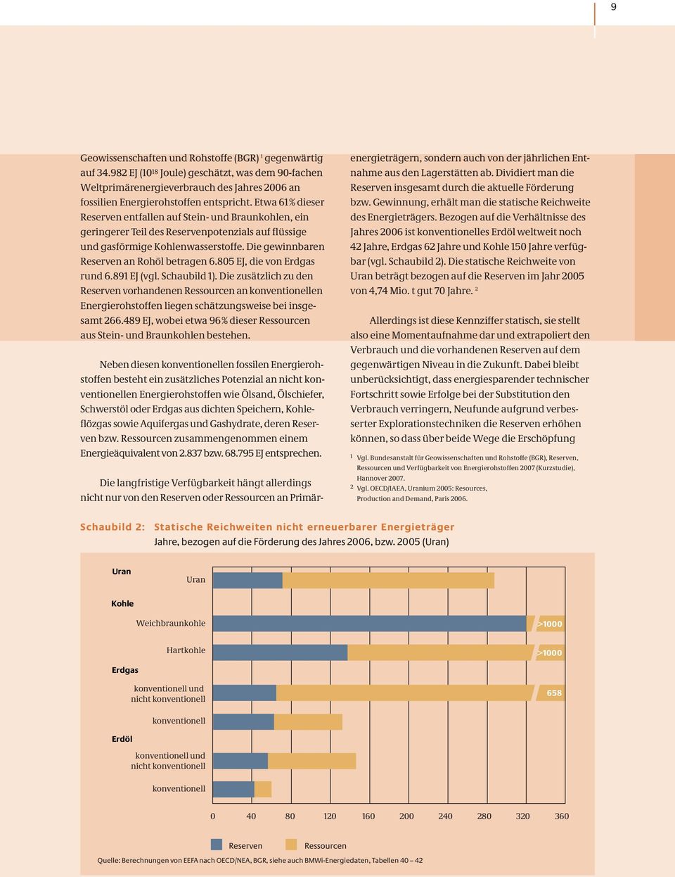 85 EJ, die von Erdgas rund 6.891 EJ (vgl. Schaubild 1). Die zusätzlich zu den Reserven vorhandenen Ressourcen an konventionellen Energierohstoffen liegen schätzungsweise bei insgesamt 266.