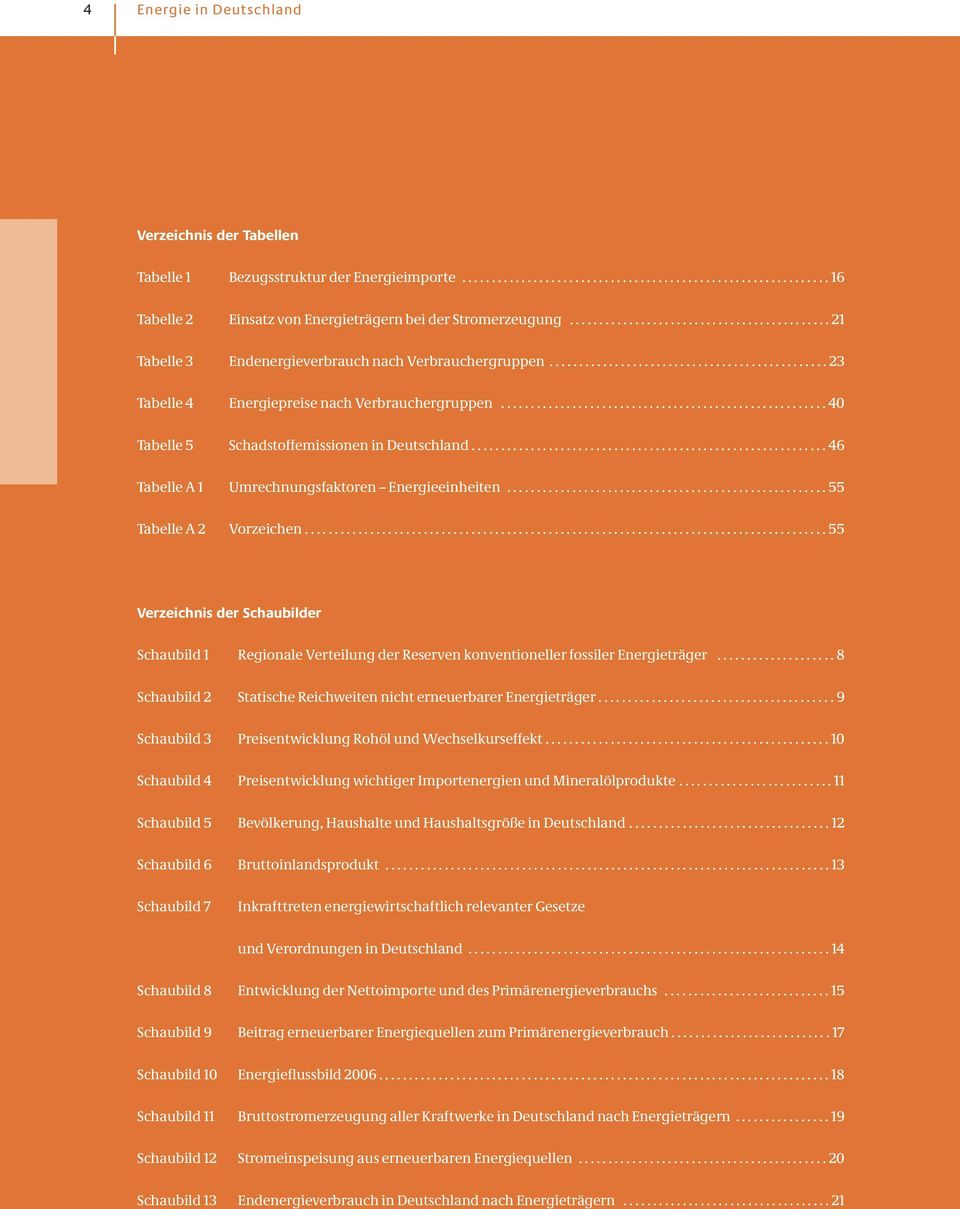 ...................................................... 4 Tabelle 5 Schadstoffemissionen in Deutschland............................................................ 46 Tabelle A 1 Umrechnungsfaktoren Energieeinheiten.