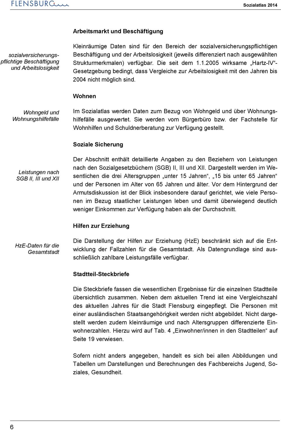 1.2005 wirksame Hartz-IV - Gesetzgebung bedingt, dass Vergleiche zur Arbeitslosigkeit mit den Jahren bis 2004 nicht möglich sind.