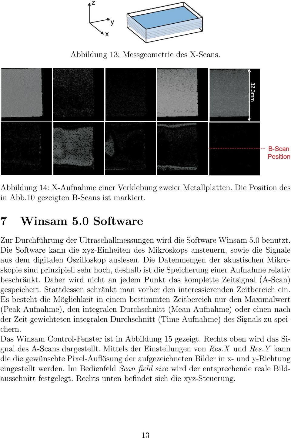 Die Software kann die xyz-einheiten des Mikroskops ansteuern, sowie die Signale aus dem digitalen Oszilloskop auslesen.