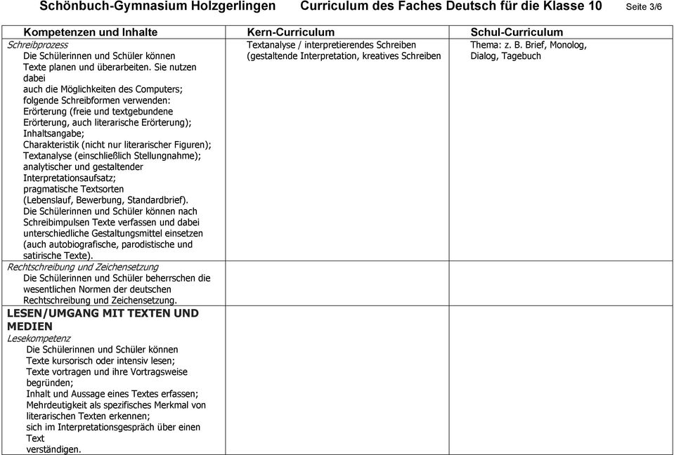 Sie nutzen dabei auch die Möglichkeiten des Computers; folgende Schreibformen verwenden: Erörterung (freie und textgebundene Erörterung, auch literarische Erörterung); Inhaltsangabe; Charakteristik