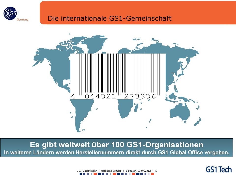 werden Herstellernummern direkt durch GS1 Global Office