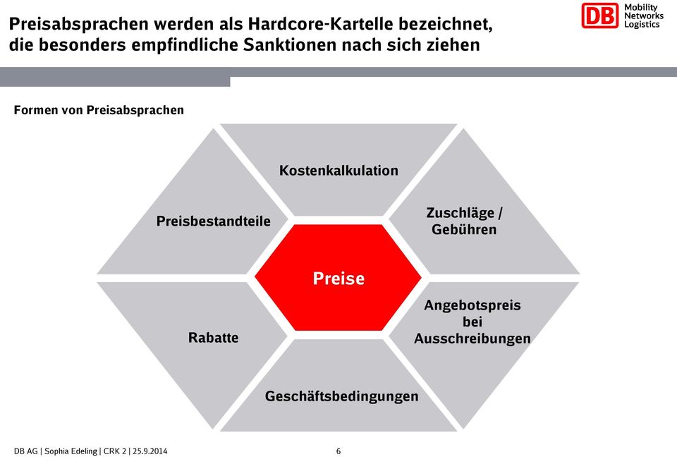 Preisabsprachen Kostenkalkulation Preisbestandteile Zuschläge /