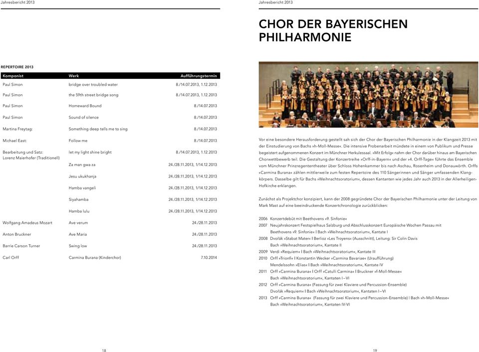 /14.07.2013, 1.12.2013 Lorenz Maierhofer (Traditionell) Za man gwa za 24./28.11.2013, 1/14.12.2013 Jesu ukukhanja 24./28.11.2013, 1/14.12.2013 Hamba vangeli 24./28.11.2013, 1/14.12.2013 Vor eine besondere Herausforderung gestellt sah sich der Chor der Bayerischen Philharmonie in der Klangzeit 2013 mit der Einstudierung von Bachs»h-Moll-Messe«.