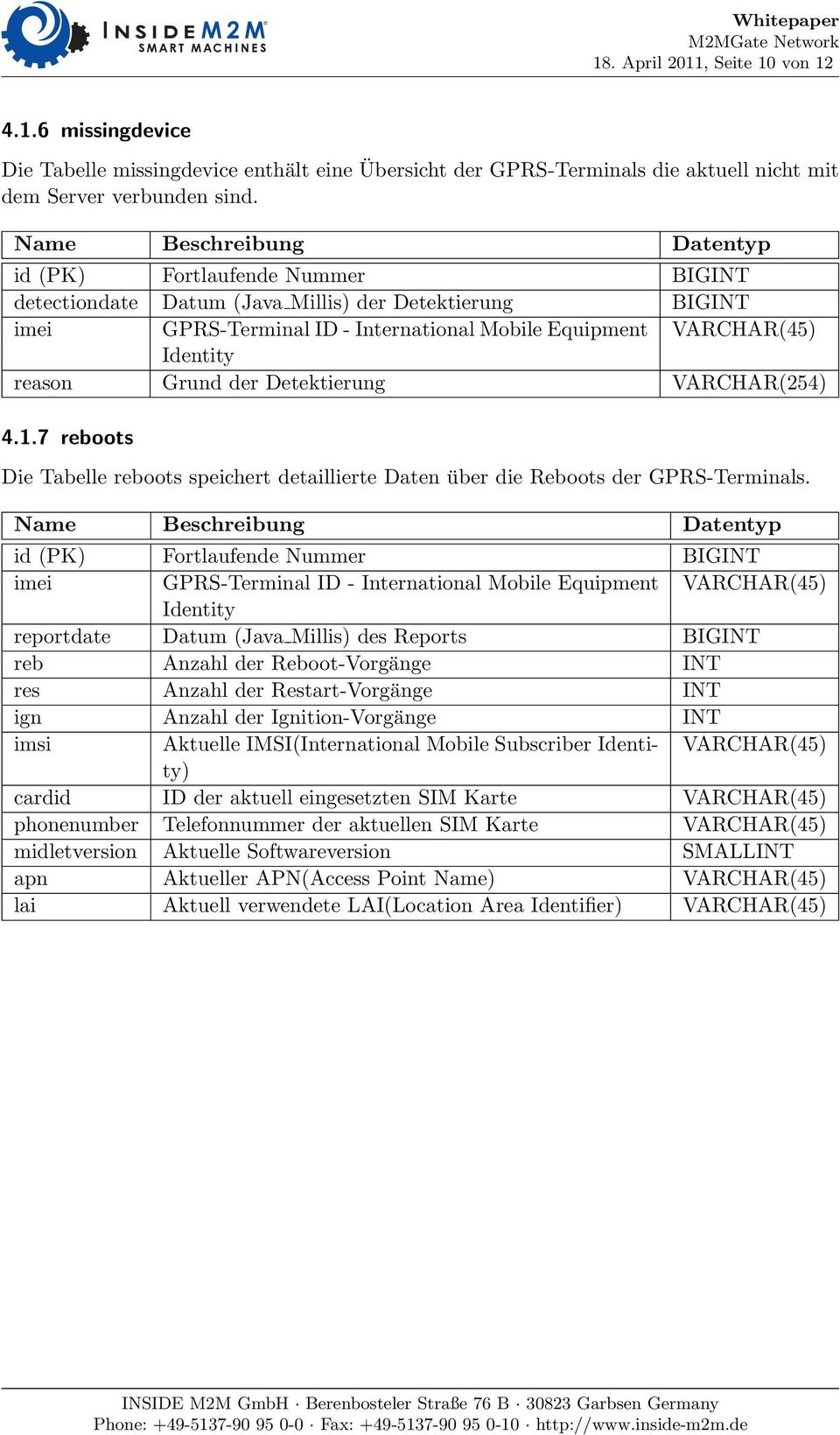 VARCHAR(254) 4.1.7 reboots Die Tabelle reboots speichert detaillierte Daten über die Reboots der GPRS-Terminals.