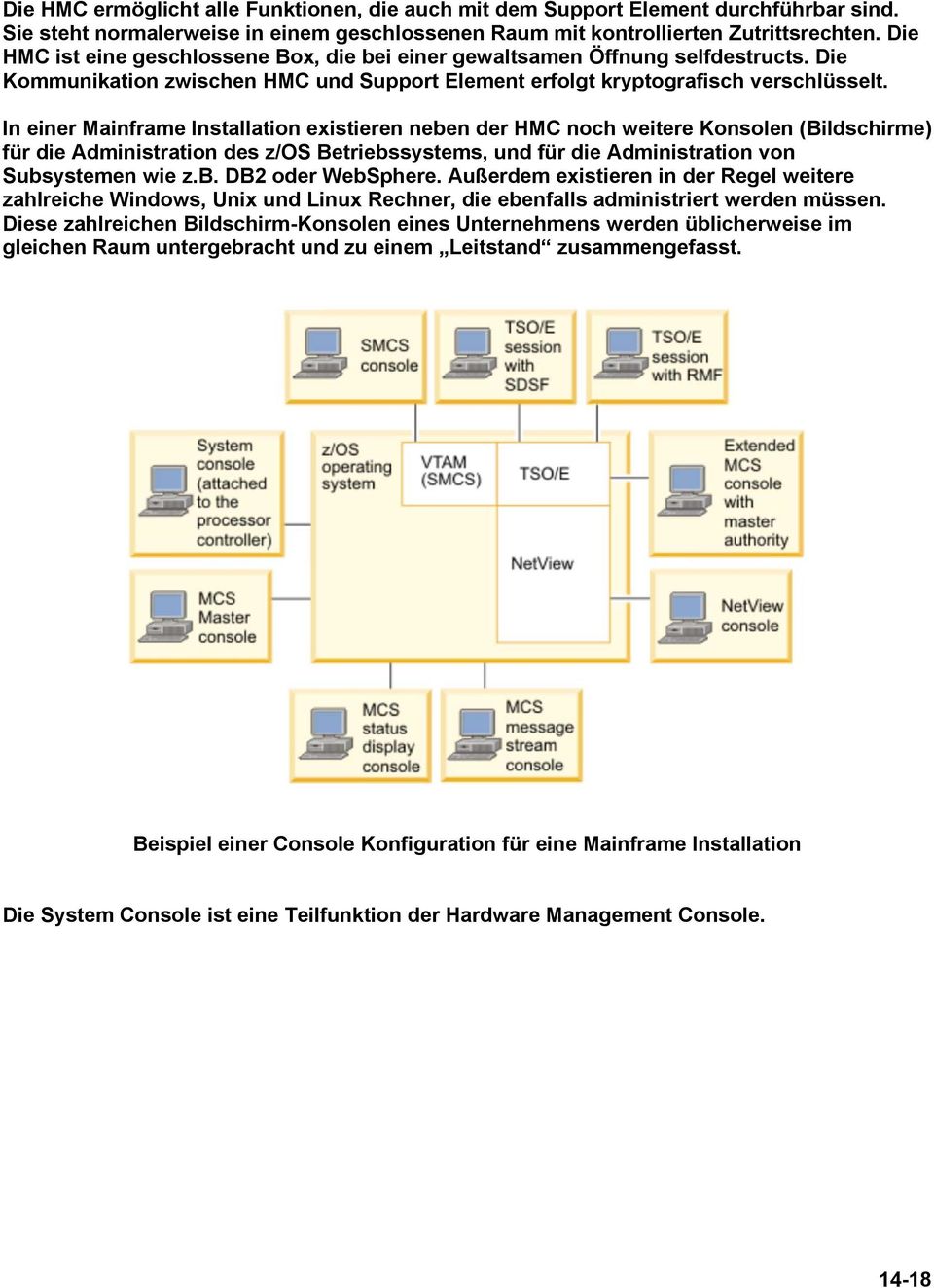 In einer Mainframe Installation existieren neben der HMC noch weitere Konsolen (Bildschirme) für die Administration des z/os Betriebssystems, und für die Administration von Subsystemen wie z.b. DB2 oder WebSphere.