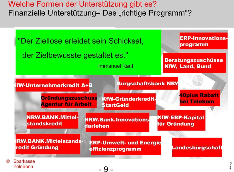 " Beratungszuschüsse KfW, Land, Bund Immanuel Kant Bürgschaftsbank NRW KfW-Unternehmerkredit A+B 40plus Rabatt bei Telekom