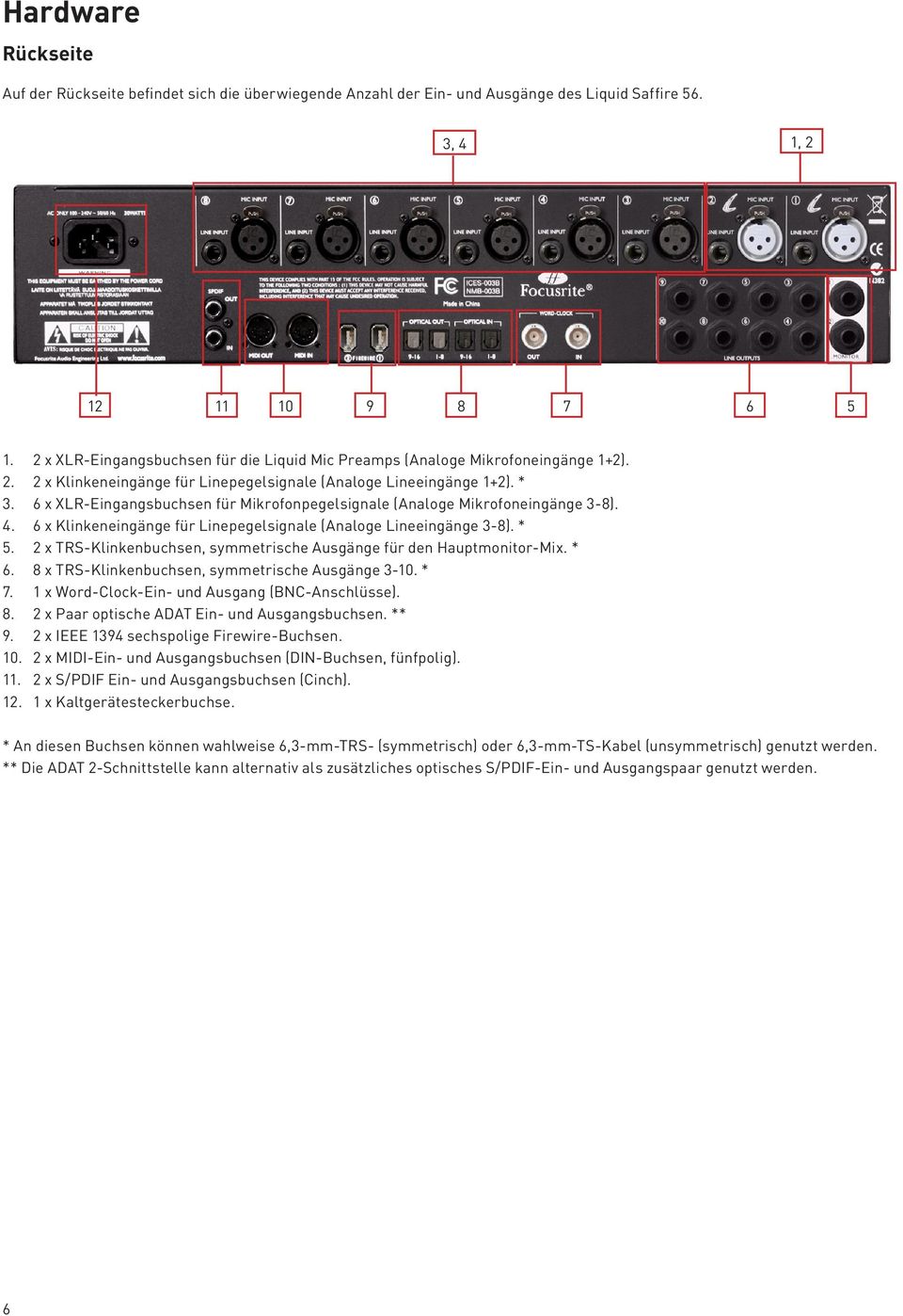 6 x XLR-Eingangsbuchsen für Mikrofonpegelsignale (Analoge Mikrofoneingänge 3-8). 4. 6 x Klinkeneingänge für Linepegelsignale (Analoge Lineeingänge 3-8). * 5.