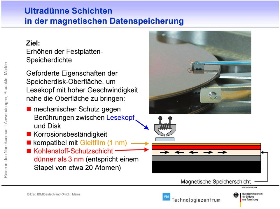 mechanischer Schutz gegen Berührungen zwischen Lesekopf und Disk Korrosionsbeständigkeit kompatibel mit Gleitfilm (1 nm)