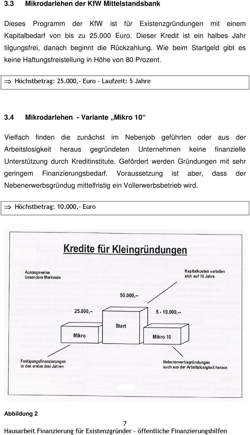 000,- Euro Laufzeit: 5 Jahre 3.