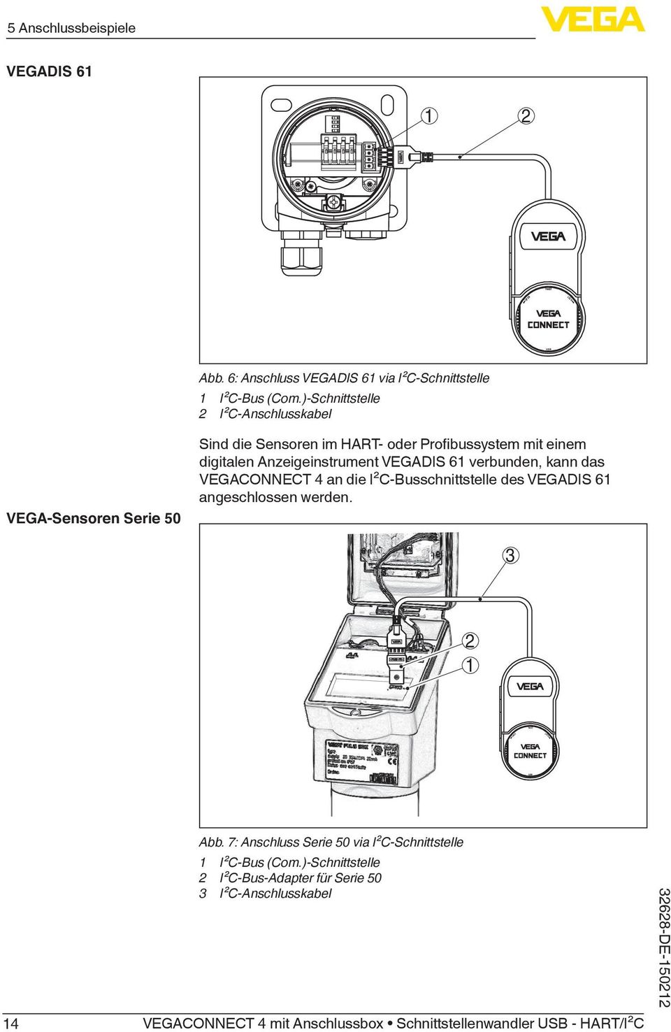 Anzeigeinstrument VEGADIS 61 verbunden, kann das VEGACONNECT 4 an die I²C-Busschnittstelle des VEGADIS 61 angeschlossen werden.