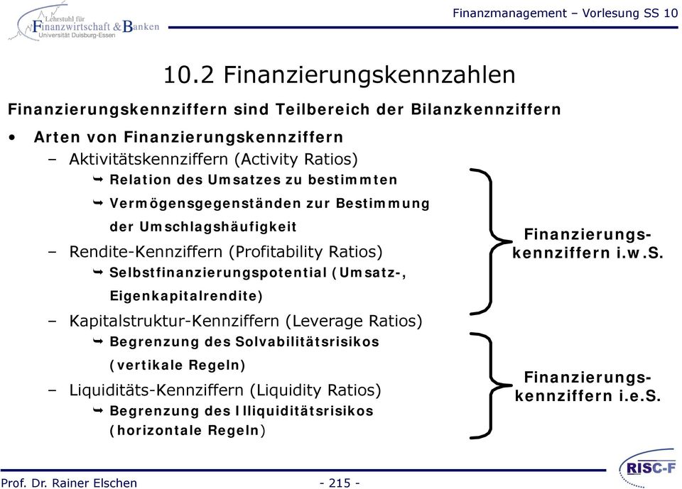 Selbstfinanzierungspotential (Umsatz-, Eigenkapitalrendite) Kapitalstruktur-Kennziffern (Leverage Ratios) Begrenzung des Solvabilitätsrisikos (vertikale Regeln)