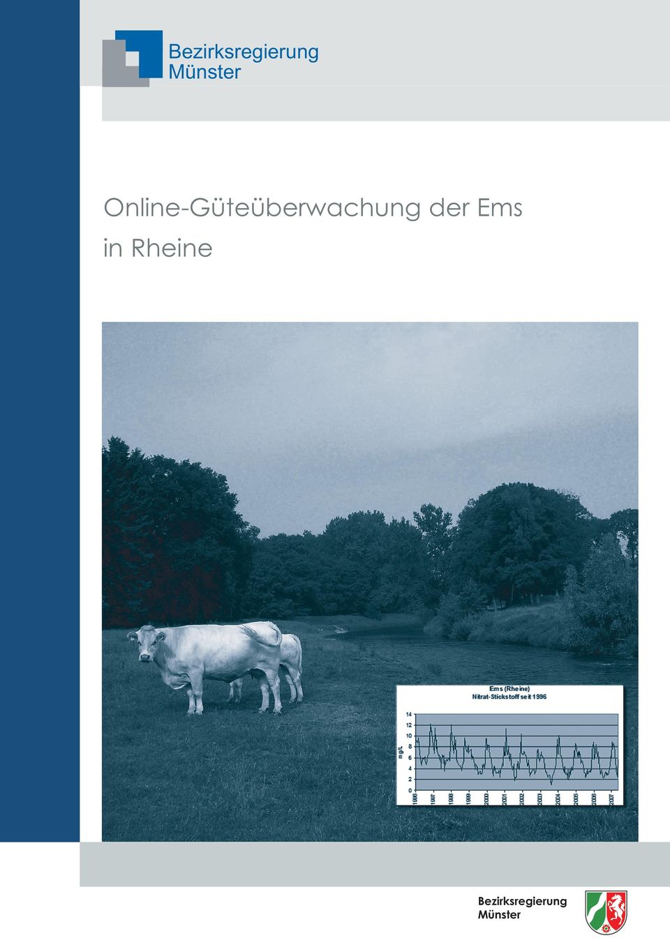 Online-Güteüberwachung