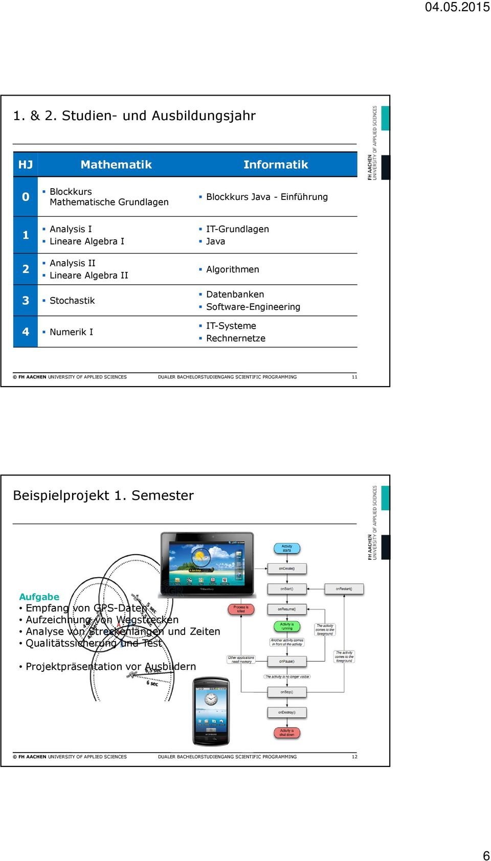 Analysis II Lineare Algebra II Algorithmen 3 Stochastik 4 Numerik I Datenbanken Software-Engineering IT-Systeme Rechnernetze FH AACHEN UNIVERSITY OF APPLIED SCIENCES