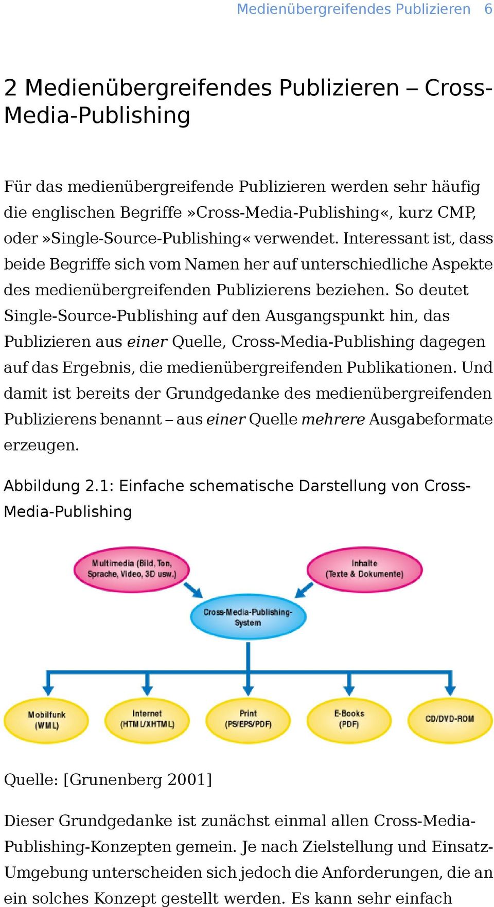 Interessant ist, dass beide Begriffe sich vom Namen her auf unterschiedliche Aspekte des medienübergreifenden Publizierens beziehen.