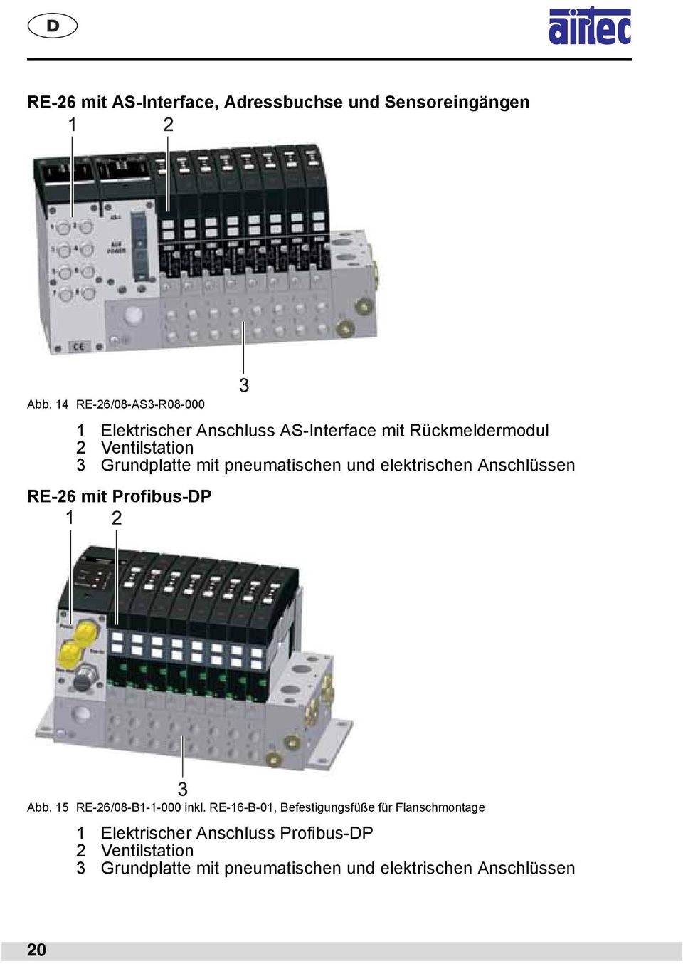 Grundplatte mit pneumatischen und elektrischen Anschlüssen RE-26 mit Profibus-DP Abb.