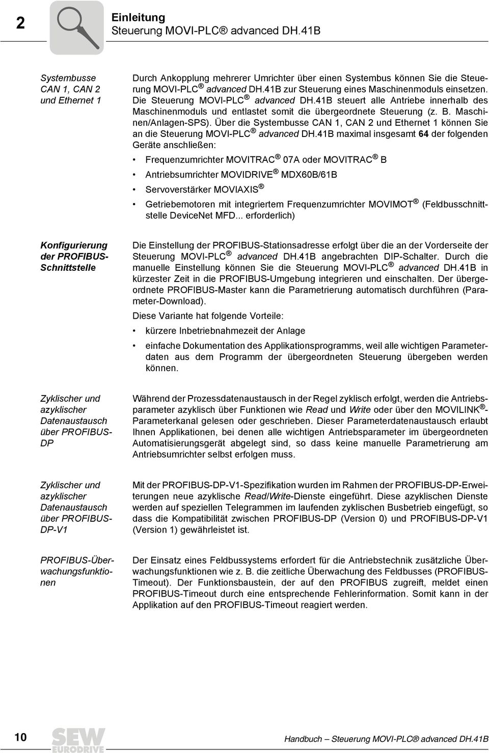 Maschinen/Anlagen-SPS). Über die Systembusse CAN, CAN und Ethernet können Sie an die Steuerung MOVI-PLC advanced DH.