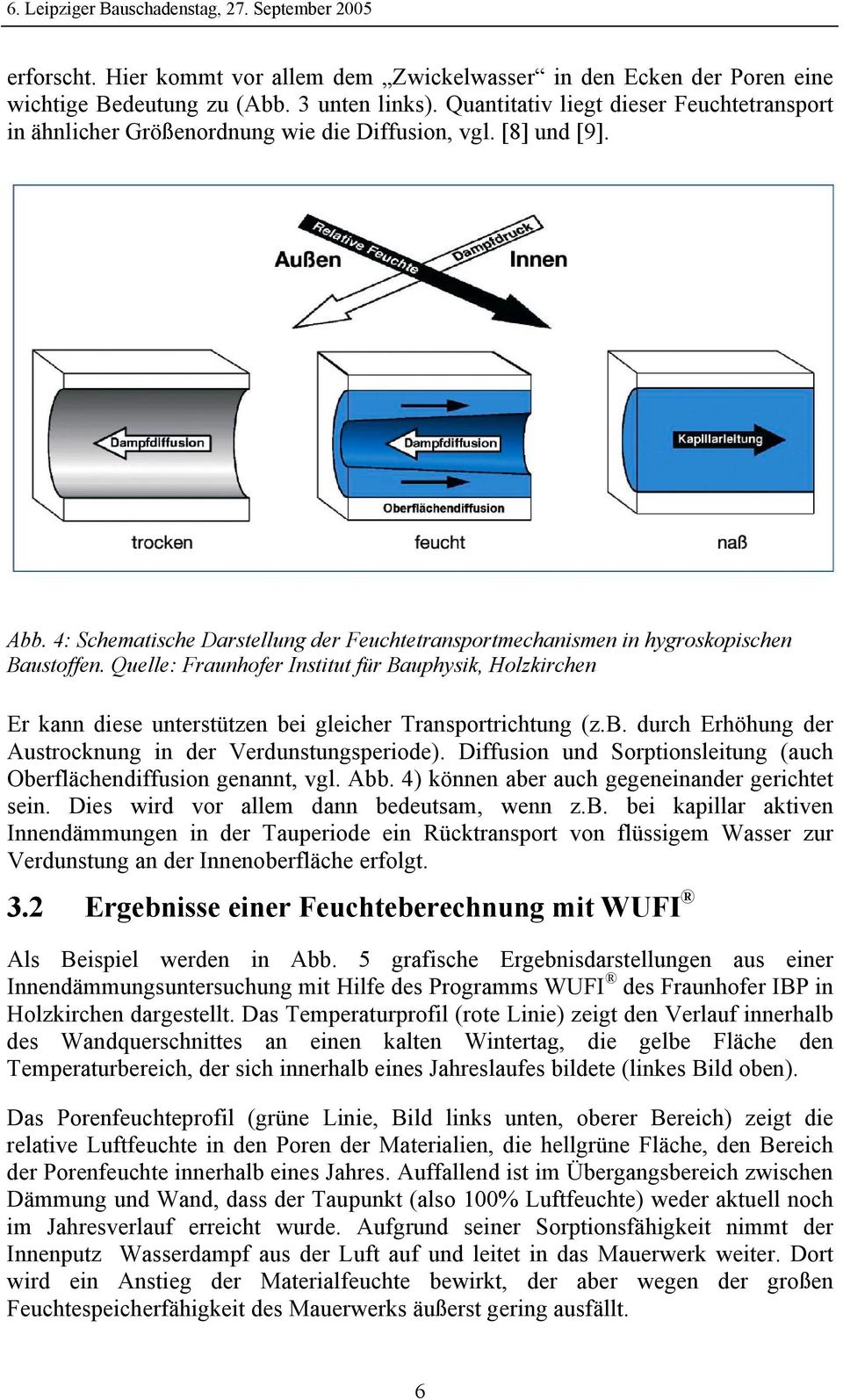 4: Schematische Darstellung der Feuchtetransportmechanismen in hygroskopischen Baustoffen.