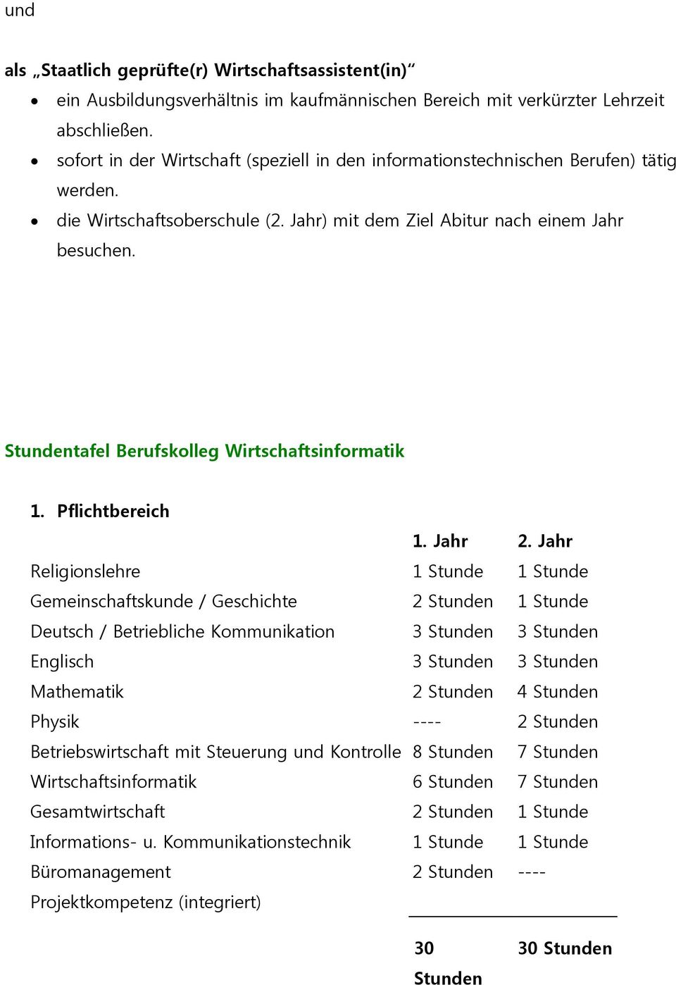 Stundentafel Berufskolleg Wirtschaftsinformatik 1.