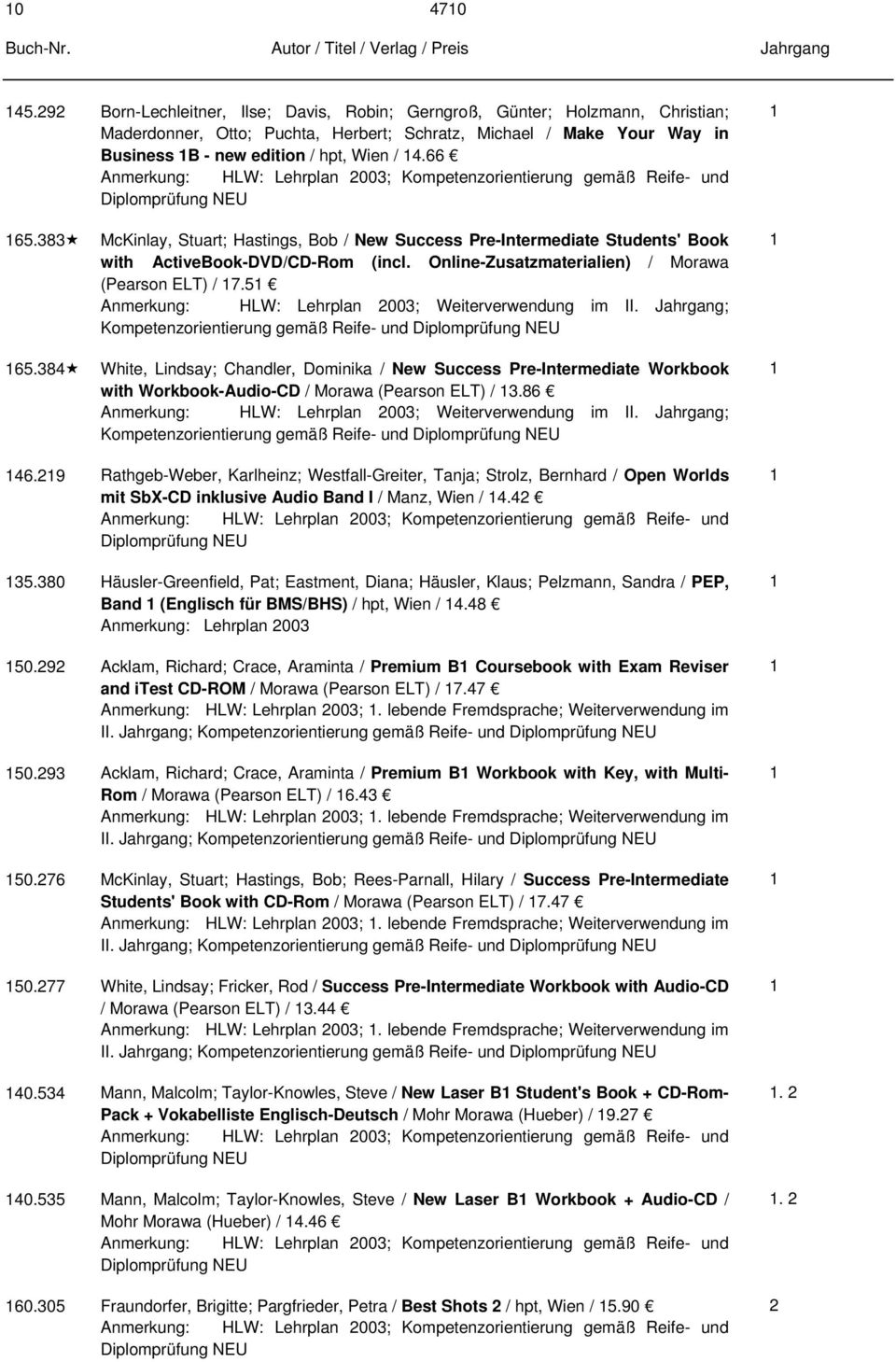 Online-Zusatzmaterialien) / Morawa (Pearson ELT) / 7.5 Anmerkung: HLW: Lehrplan 00; Weiterverwendung im II. Jahrgang; Kompetenzorientierung gemäß Reife- und 65.