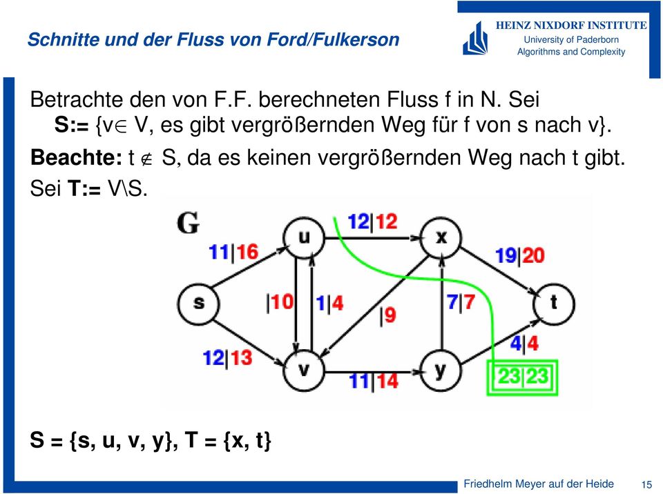Beachte: t S, da es keinen vergrößernden Weg nach t gibt. Sei T:= V\S.