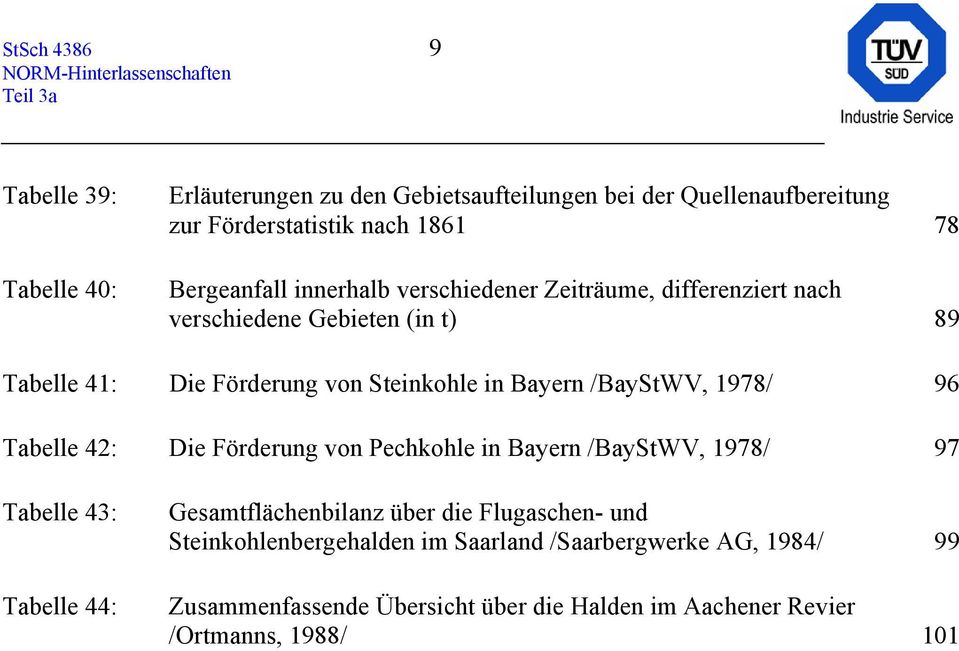 Bayern /BayStWV, 1978/ 96 Tabelle 42: Die Förderung von Pechkohle in Bayern /BayStWV, 1978/ 97 Tabelle 43: Tabelle 44: Gesamtflächenbilanz über die
